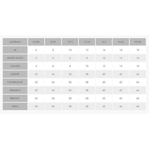 Seafolly Twist Band Hipster Full Coverage Bikini Bottom Swimsuit Black Size 4 - Picture 6 of 6